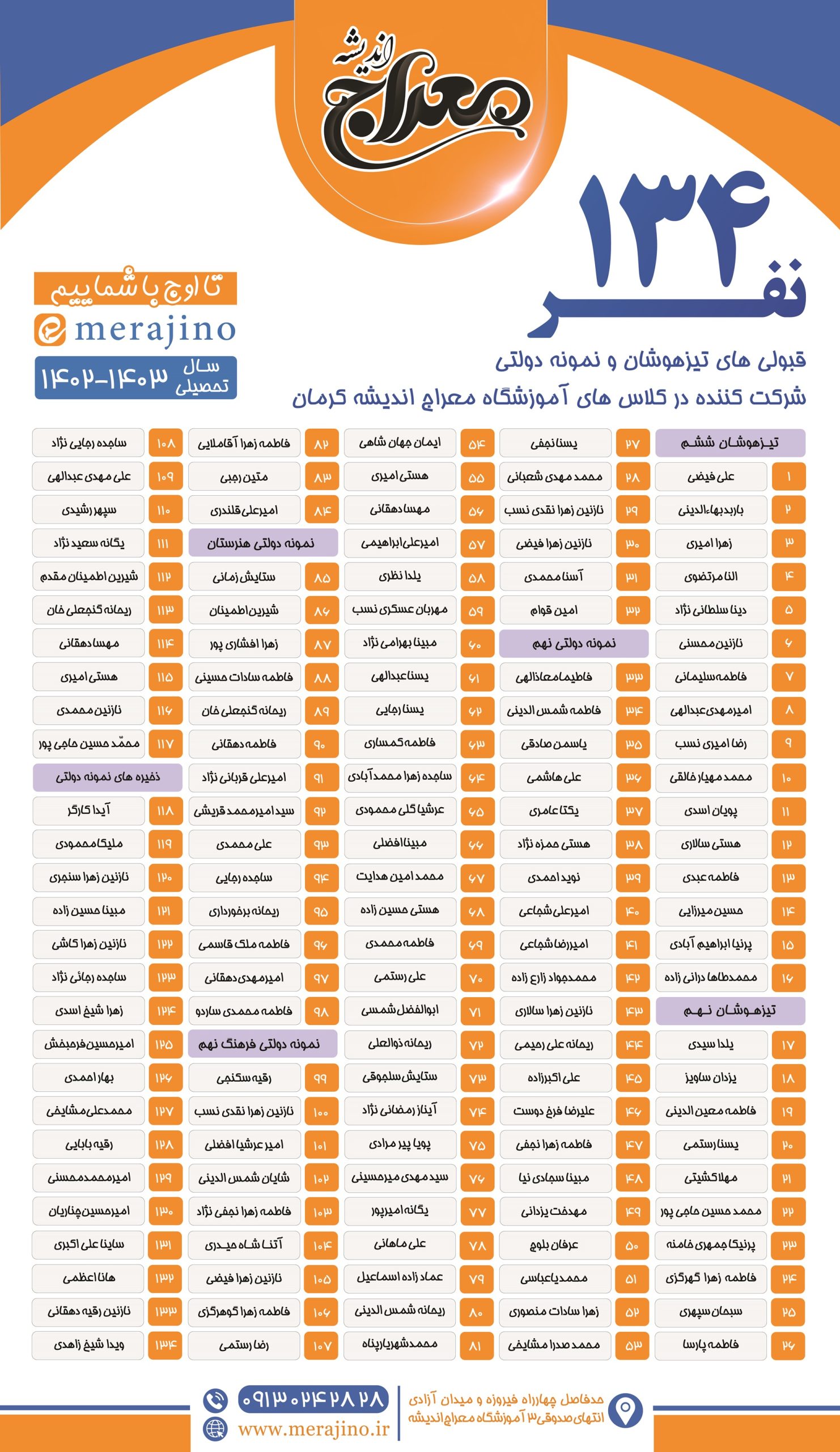 قبولی های تیزهوشان و نمونه دولتی ۱۴۰۳ معراج اندیشه کرمان